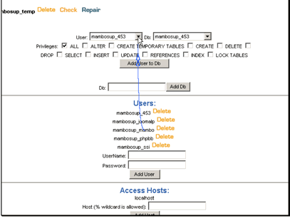 We now need to set the privledges for our new user