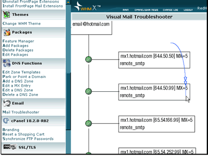 This screen will show you all of the remote smtp connections that your server is making to deliver the email. If you get any errors this will let you know.